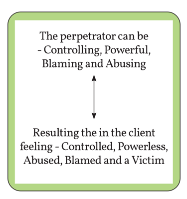 Reciprocal role: The perpertrator can be Controlling, Powerful, Blaming and Abusive - to - Resulting in the client feeling - Controlled, Powerless, Abused, Blamed and a Victim