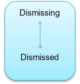 Reciprocal role - Dismissing to Dismissed